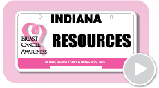 resources